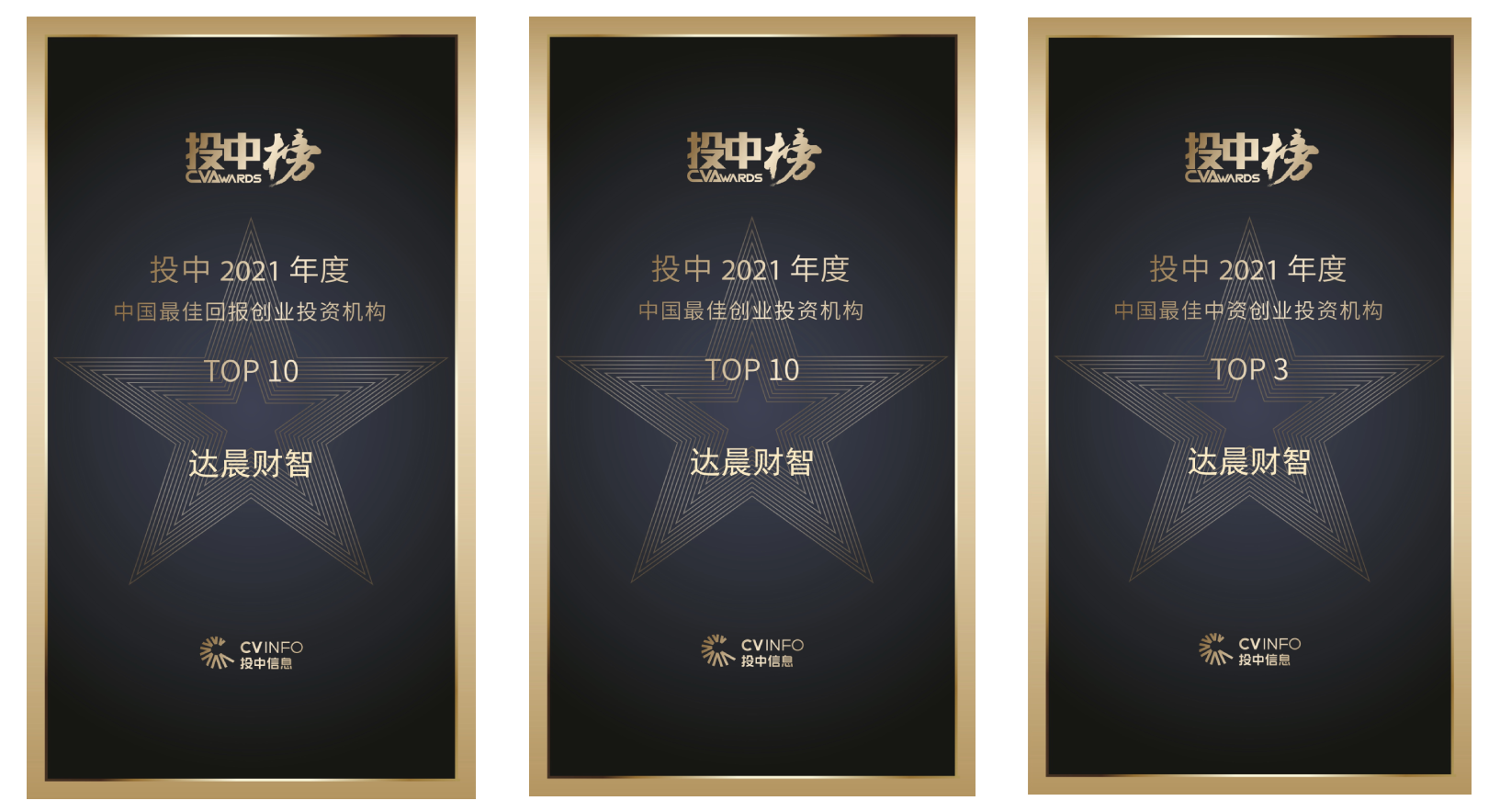 达晨蝉联投中2021年度中国最佳app官网机构TOP10等逾十大奖项